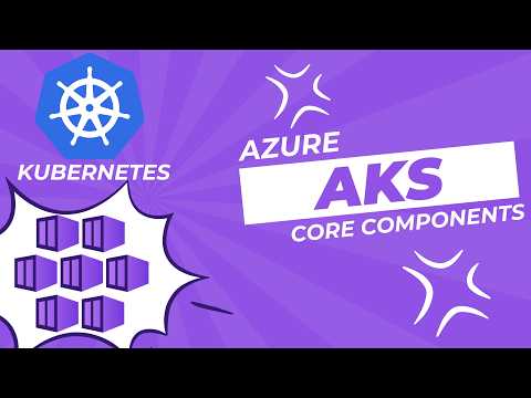 Azure AKS Core Components Explained | Kubernetes Simplified!