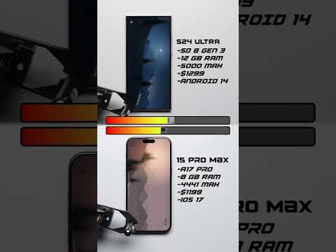 Galaxy S24 Ultra vs. iPhone 15 Pro Max Battery Test