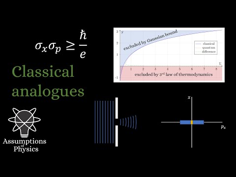 Classical entanglement and other quantum analogues