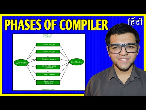 Phases of Compiler in Hindi | System Programming and Compiler Construction