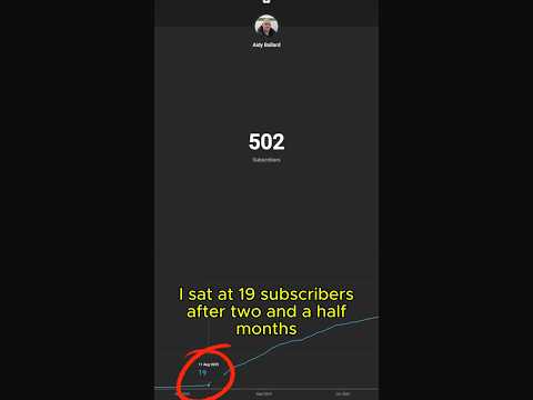 Stop Worrying About Subscribers and Do This Instead