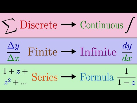 When CAN'T Math Be Generalized? | The Limits of Analytic Continuation