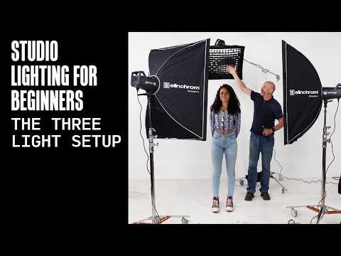 The Three Light Setup - Studio Lighting for Beginners | Mark Wallace | Exploring Photography