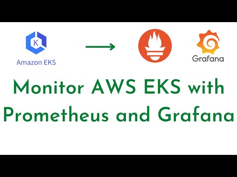 Monitor AWS EKS with Prometheus and Grafana | Kubernetes Monitoring with Prometheus and Grafana