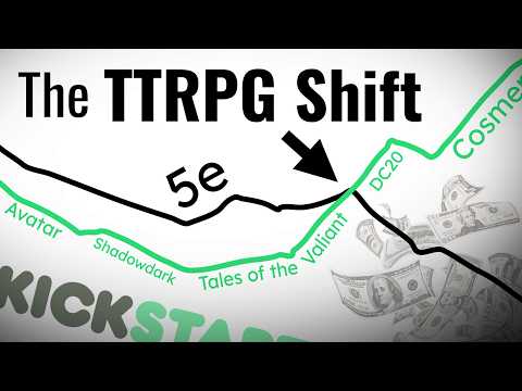 The Money Doesn't Lie: D&amp;D Kickstarters have Changed