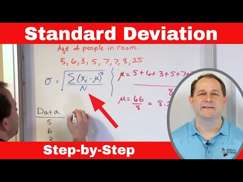 Standard Deviation: Definition, Formula & Calculation Examples