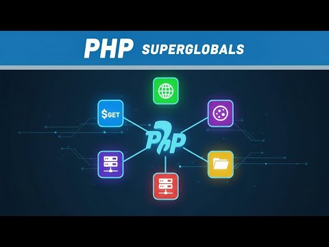 Every PHP Superglobals Explained (GET, POST, SESSION & MORE)
