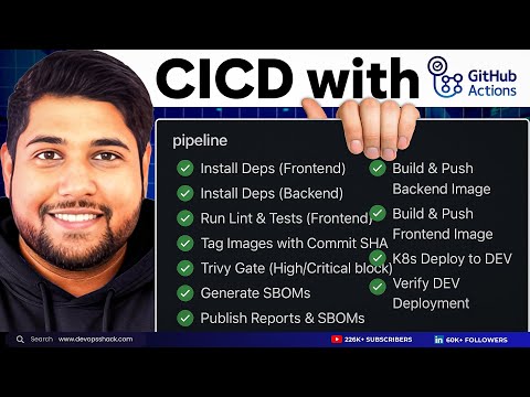 GitHub Actions Production CICD Pipeline Project | DevOps Shack