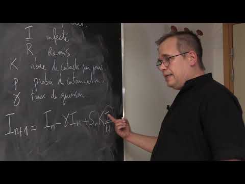 MATHÉMATIQUES - Propagation du coronavirus