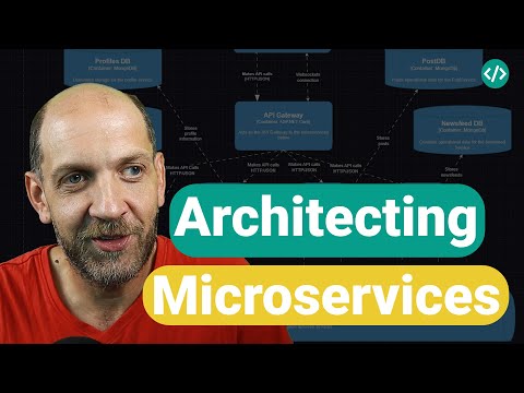Architecting a Microservices System In Real Life
