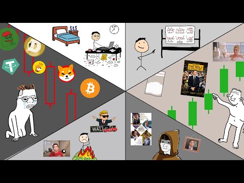 Every Type of Investor Explained in 6 Minutes