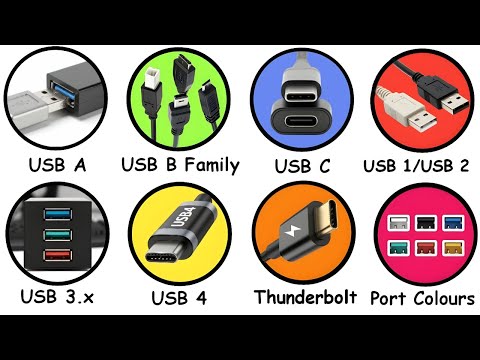Every USB Type Explained in 14 Minutes