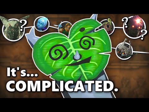 How does Tears of the Kingdom fit into the Zelda timeline?