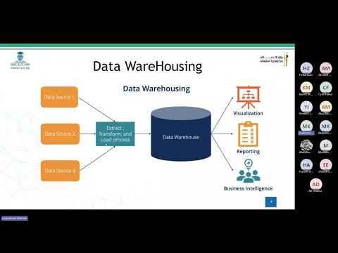 Data Engineering Lec01 - 0هندسة البيانات محاضرة 1