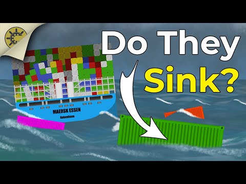 What Happens To Lost Containers?