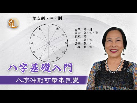 八字命理〡八字基礎入門，八字沖刑可帶來巨變