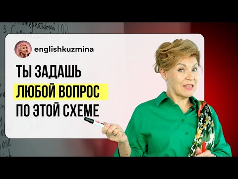 Now you'll learn how to construct any question in English! | English from scratch to level A1. Le...