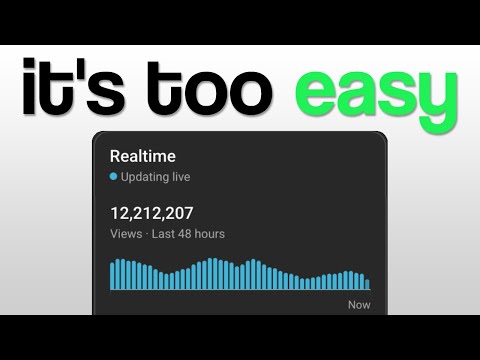 How I Edit YouTube Shorts That Make me $6K/Month