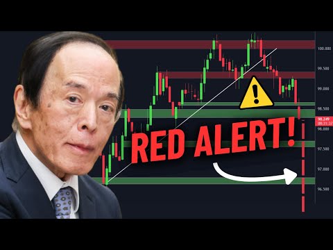 BREAKING: The Bond Market is Revolting