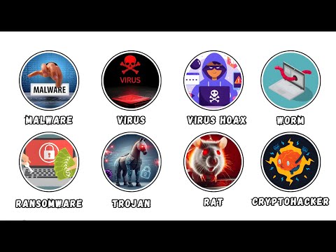 Semua Virus Komputer Dijelaskan dalam 7 Menit (Sangat Sederhana)