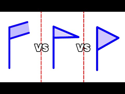 The Only Price Action Patterns You Need to Know