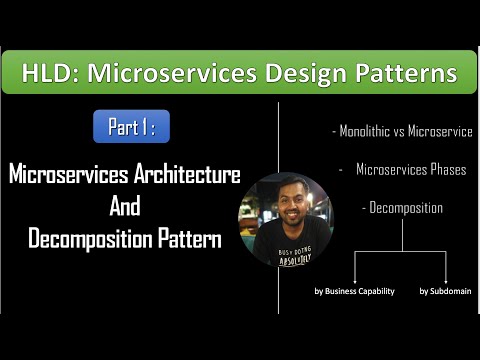 3. Microservices Design Patterns | Part1: Introduction and Decomposition Pattern | HLD