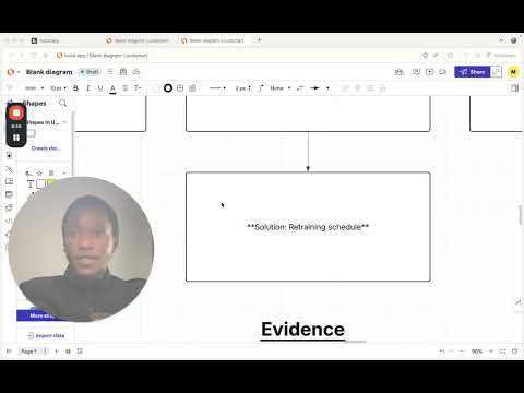 Keeping Your AI Learning Fresh  A Guide to Continuous Retraining