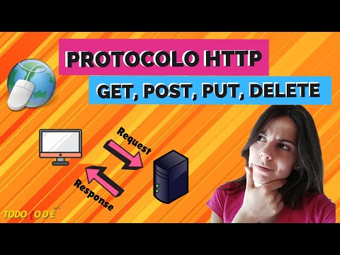 ⭐HTTP PROTOCOL 🖥️ Requests and Responses with: GET, POST, PUT, PATCH, and DELETE | WEB DEVELOPMENT 🌎