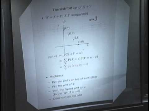 11. Derived Distributions (ctd.); Covariance