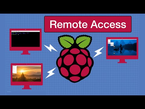 Raspberry Pi Remote Access - 3 Methods