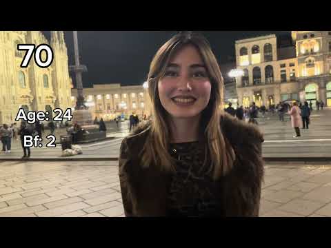 What is your body count? Part 2 (without sound effects)