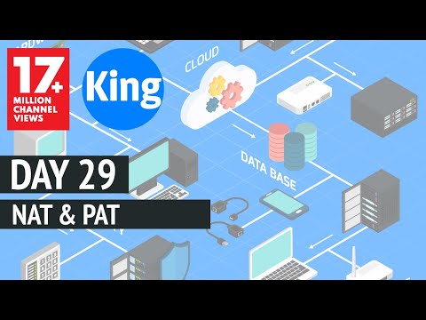 Free CCNA | NAT & PAT - Day 29 | 200-301 | Cisco Training 2020