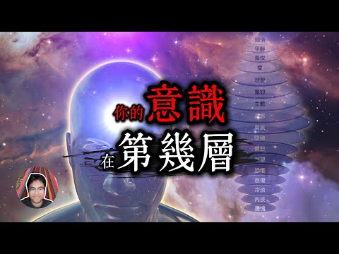 【你的意識在第幾層？】通过霍金斯博士的“意識地圖”測出自己的能量等級及意識層級