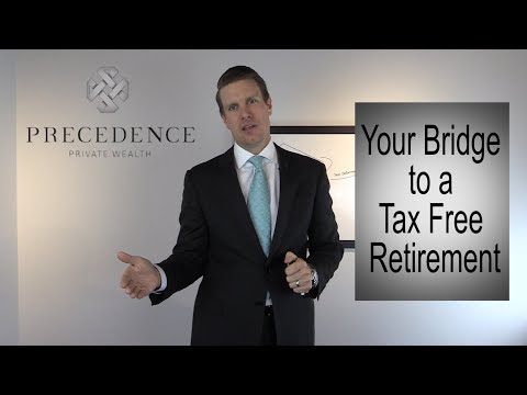 How to Transfer an RRSP to a TFSA without Tax Consequences