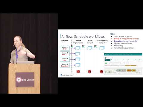 Scalable Data Ingestion Architecture Using Airflow and Spark | Komodo Health