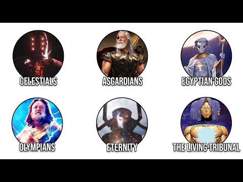 Every GOD in the MCU explained in 14 minutes
