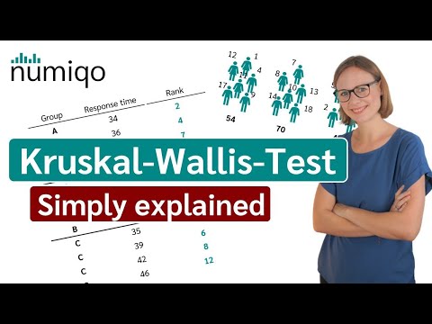 Kruskal-Wallis-Test (Simply explained)