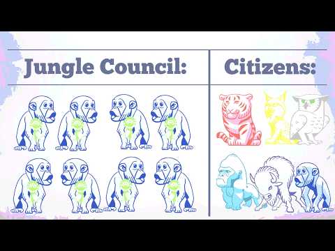 Politics in the Animal Kingdom: Single Transferable Vote