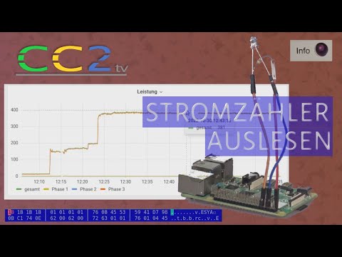 Lauschangriff auf den Stromzähler (CC2tv Folge 333)