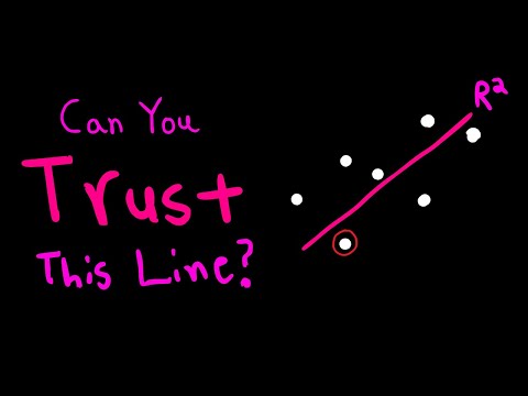 Simple Linear Regression Explained (Ordinary Least Squares, Residuals, and R^2 Made Easy!)