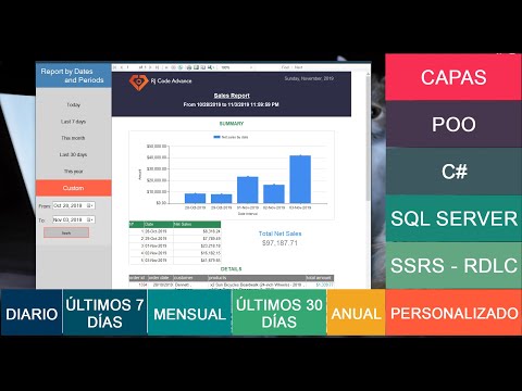 Report by Dates and Periods, Layered, OOP, SQL, C#, WinForm, SSRS-RDLC/ Advanced Level