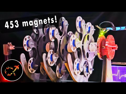 Introducing the Magneto-Turboencabulator
