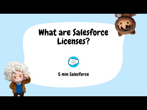Salesforce Licenses | Salesforce Administration Interview Series | 5 min Salesforce