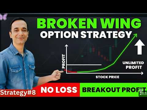 Broken Wing Short Butterfly Strategy 🔥 | No-Loss Setup & Breakout Profit Explained