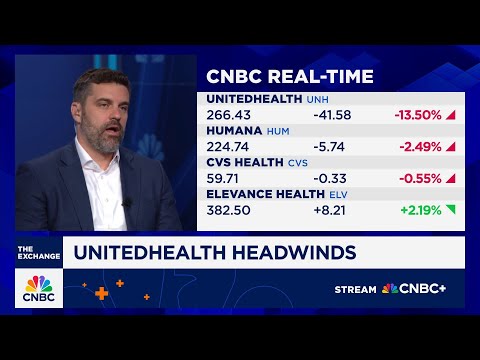 Anomaly CEO: UnitedHealth will likely grow again as Medicare Advantage is here to stay