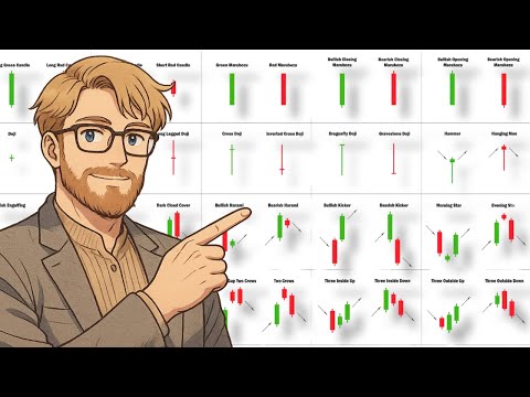 The Only Candlestick Pattern Trading Video You'll Ever Need...