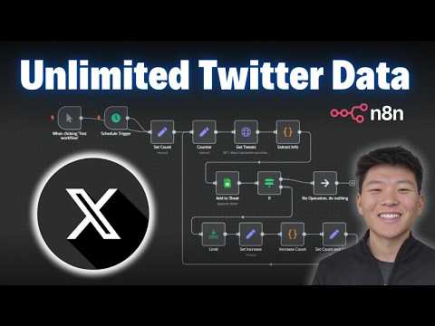 How to Actually Scrape Twitter/X Data with n8n