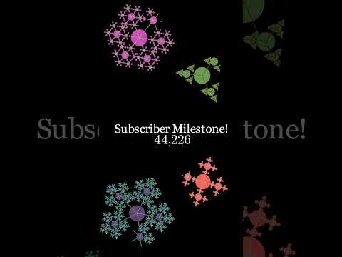 50k Subscribers!🤯