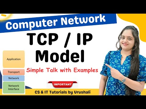 CN 7 : Learn TCP / IP Model with Easy Tricks & Examples