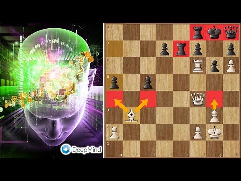 Alpha Zero's "Immortal Zugzwang Game" against Stockfish